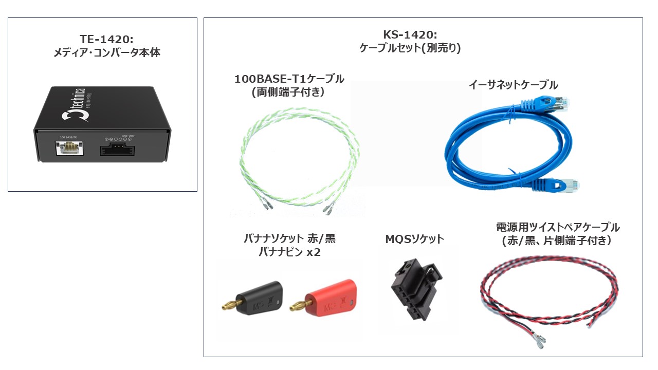 100Base-T1 MediaConverter MQS | GAILOGIC - ガイロジック株式会社 100Base-T1 MediaConverter MQS | GAILOGIC - ガイロジック株式会社